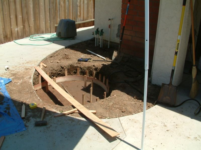 Staking out the Footing