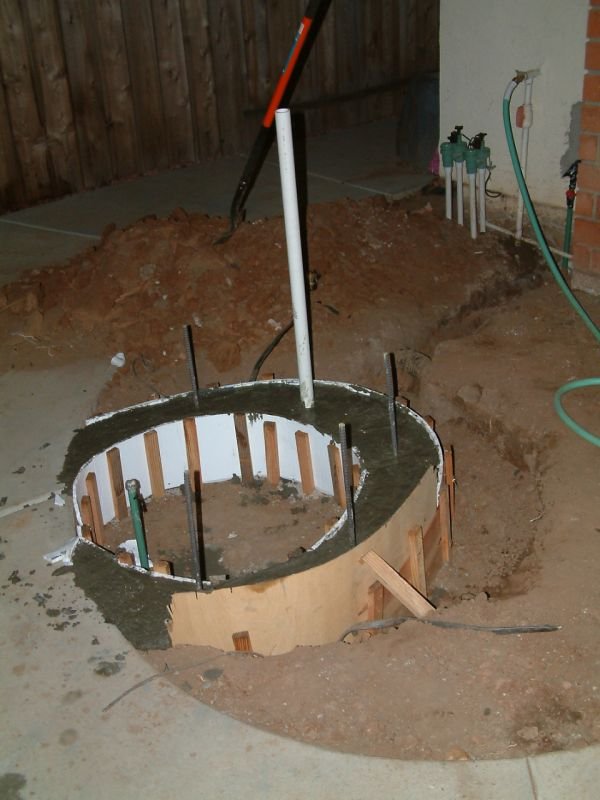 Pouring the Footing