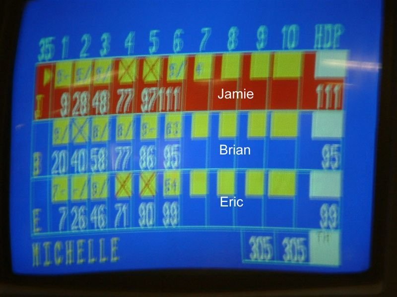 The Boys Win