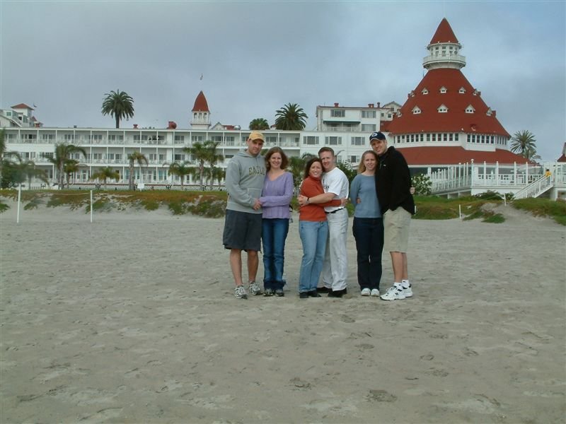 Group - Hotel del Coronado